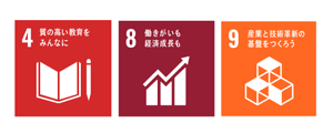 社会に関するSDGs