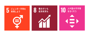 経済に関するSDGs